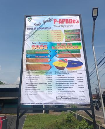 Info Grafis Perubahan APBDes Desa Nglongsor Tahun Anggaran 2025