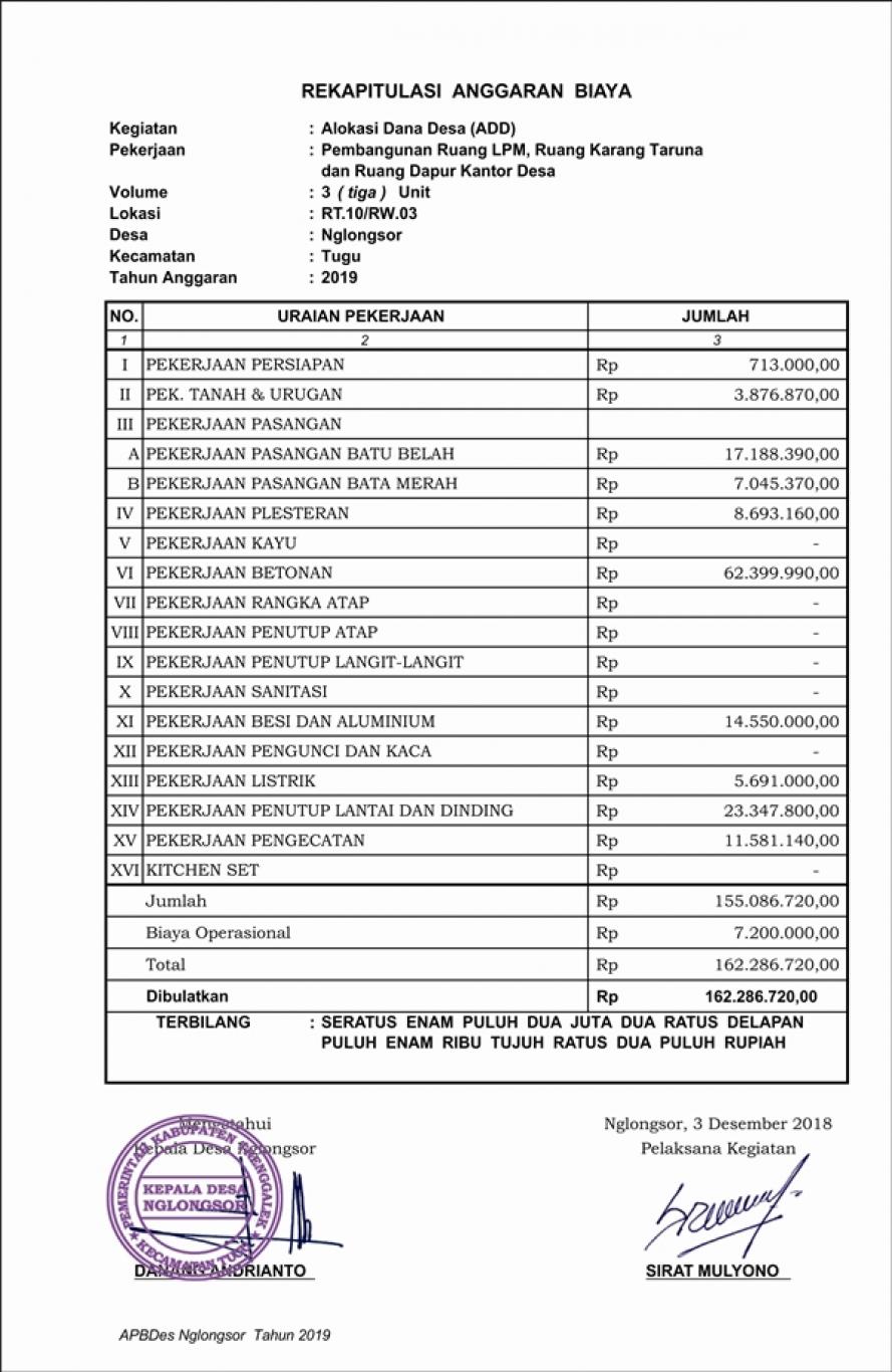 Rencana Kegiatan Add Tahun 2019 Pembangunan Ruang Lpmd